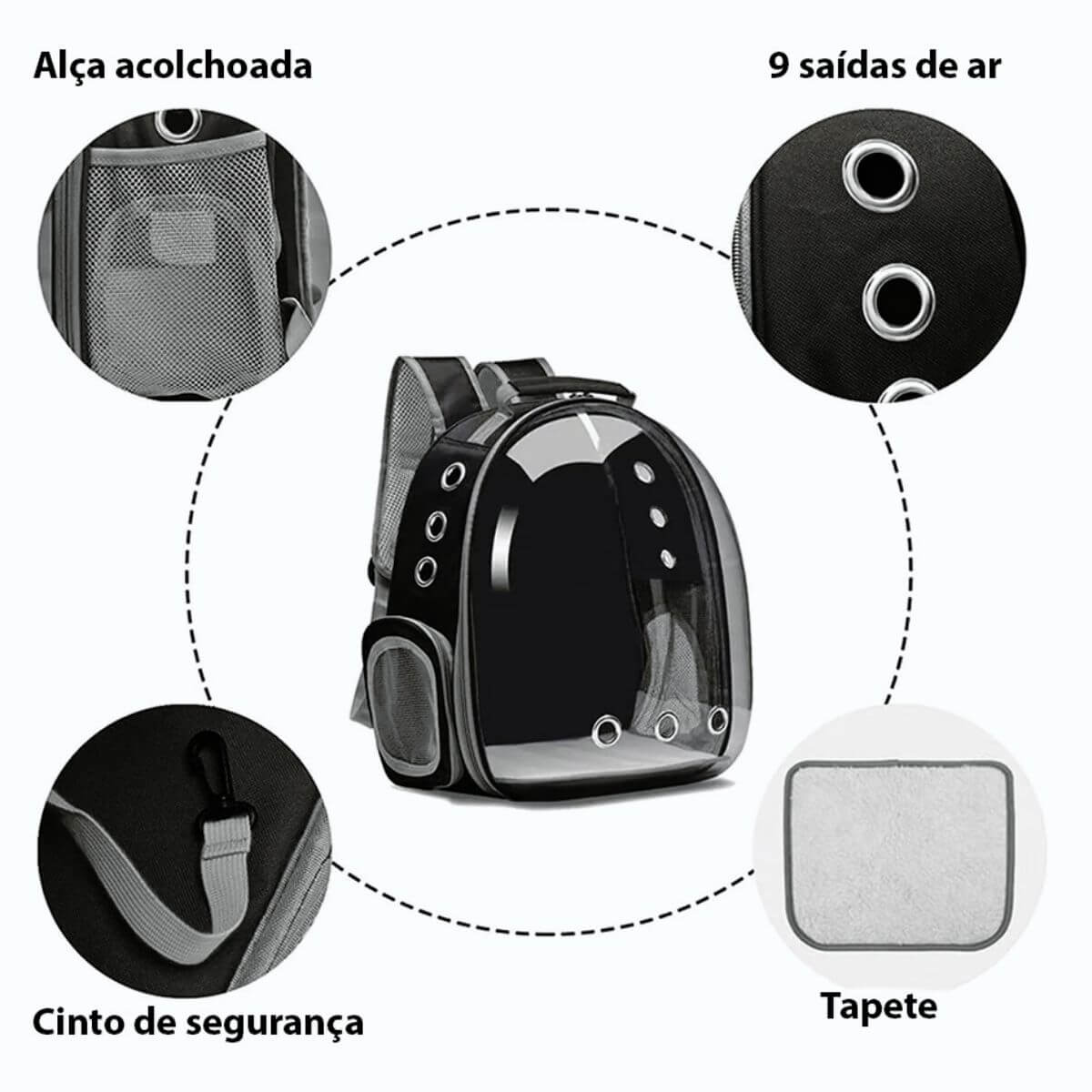 Mochila de Transporte Panorâmica para Pets